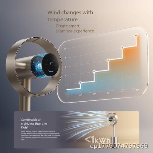  [Chasing Seeker] Biomimetic Dual Wing Circulating Fan Air Circulating Fan Intelligent Silent Home Soft Wind Variable Frequency Floor Fan MF10